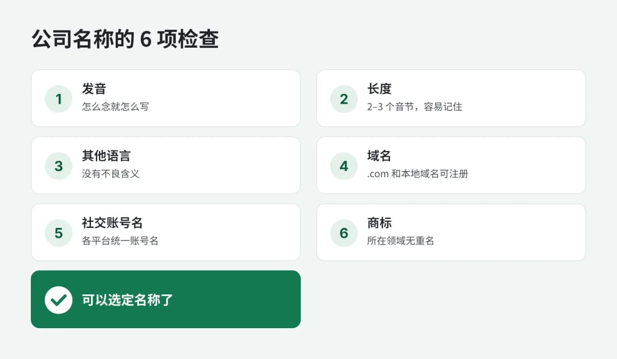 公司名称的 6 项检查