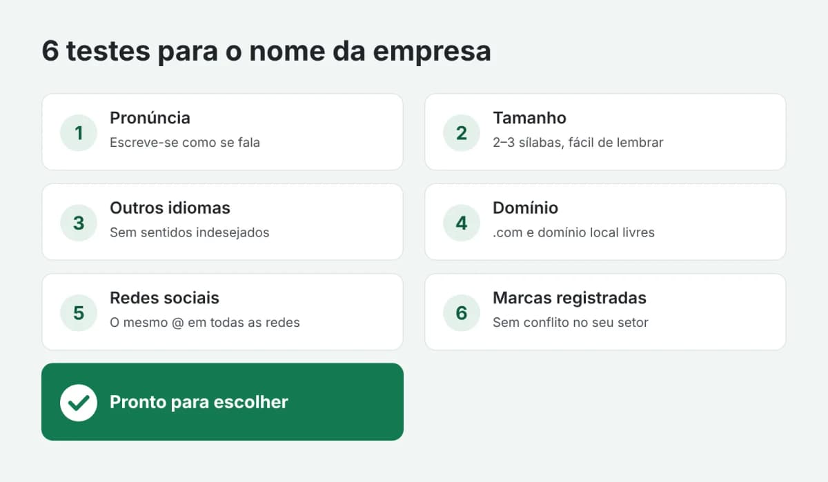 6 testes para o nome de uma empresa