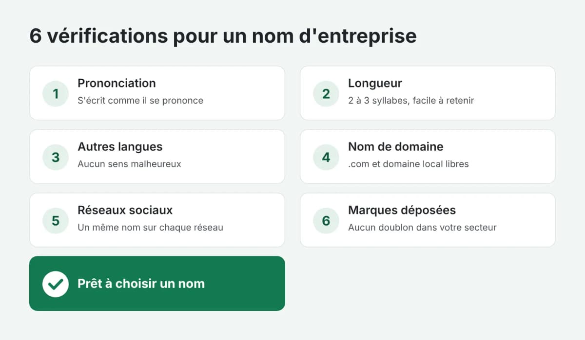 6 vérifications pour un nom d'entreprise