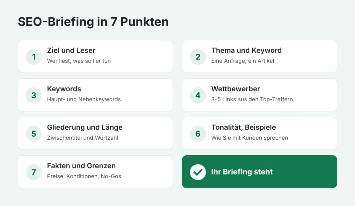 Checkliste mit 7 Punkten für ein SEO-Briefing