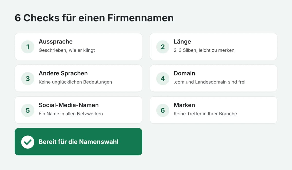 6 Checks für einen Firmennamen