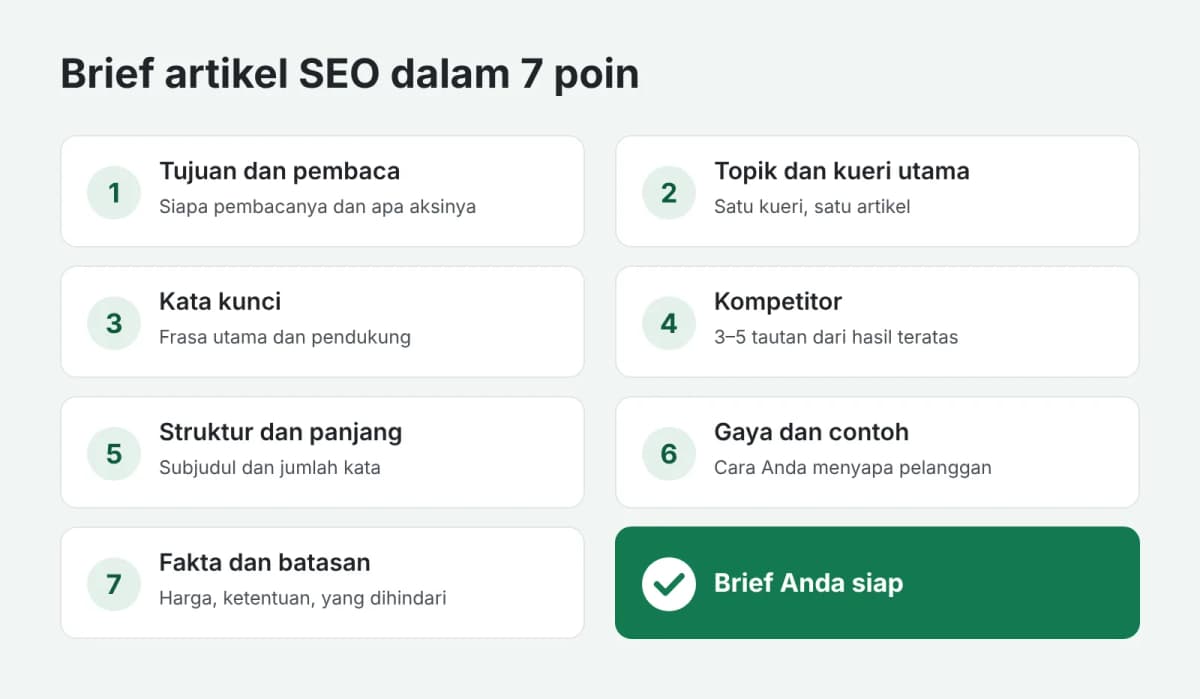 Checklist 7 poin untuk brief artikel SEO