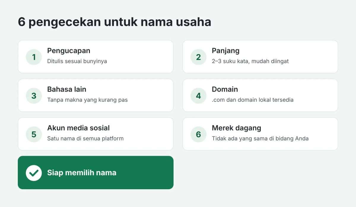 6 pengecekan untuk nama usaha