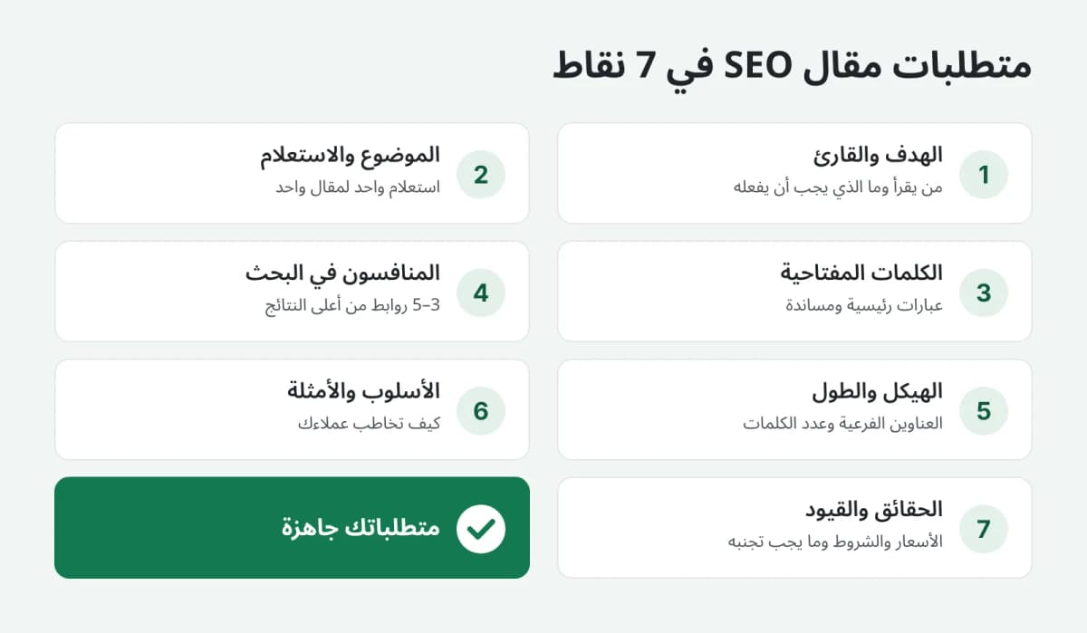 قائمة تحقق من 7 نقاط لمتطلبات مقال SEO