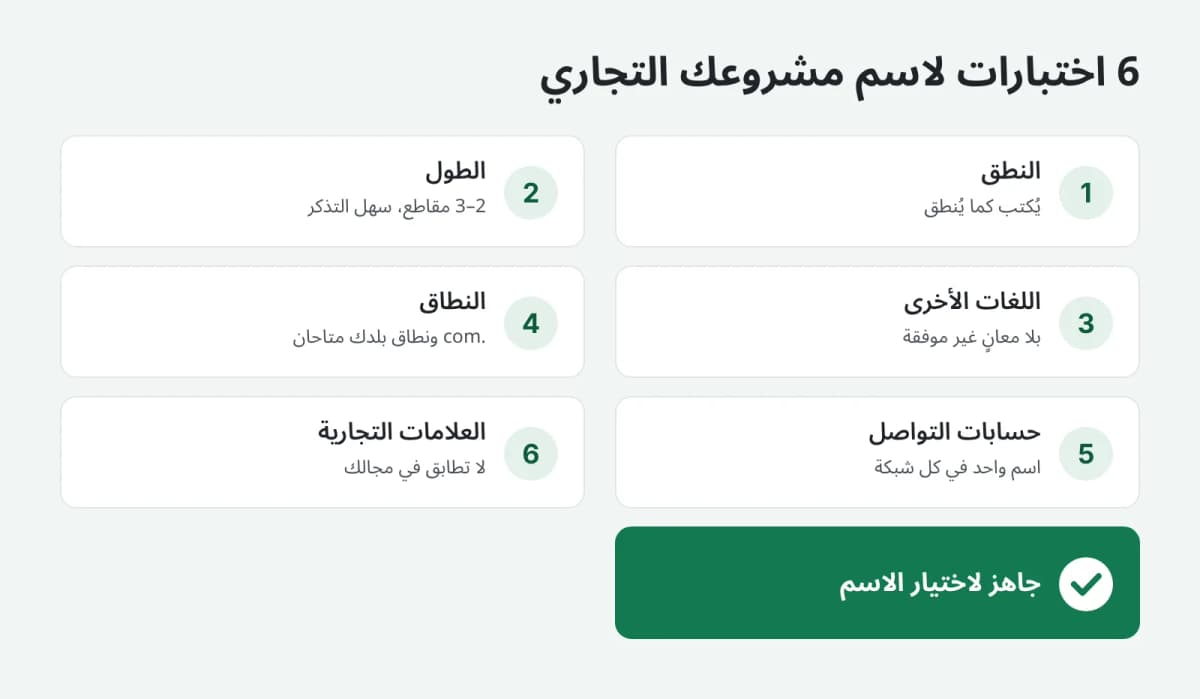 6 اختبارات لاسم المشروع التجاري