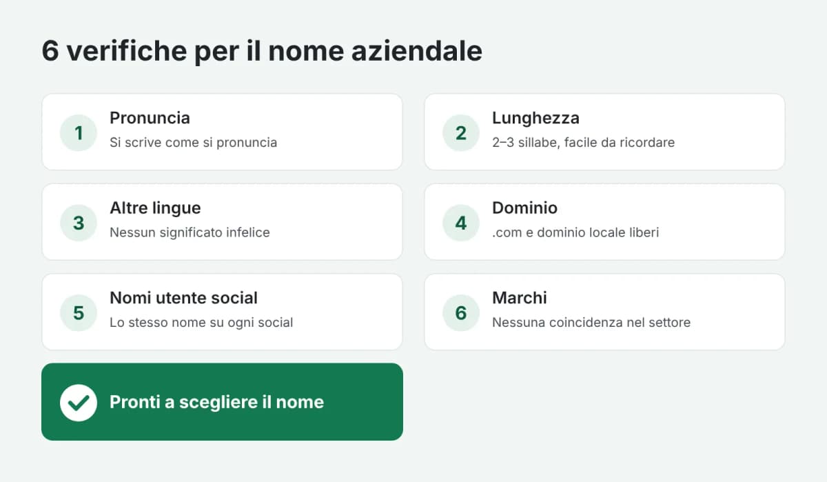 6 verifiche per il nome di un'azienda