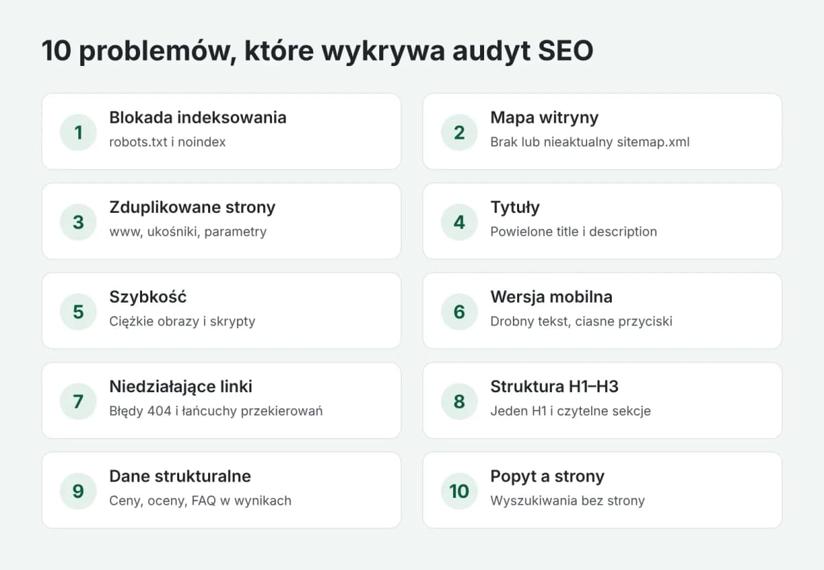 10 najczęstszych problemów wykrywanych przez audyt SEO