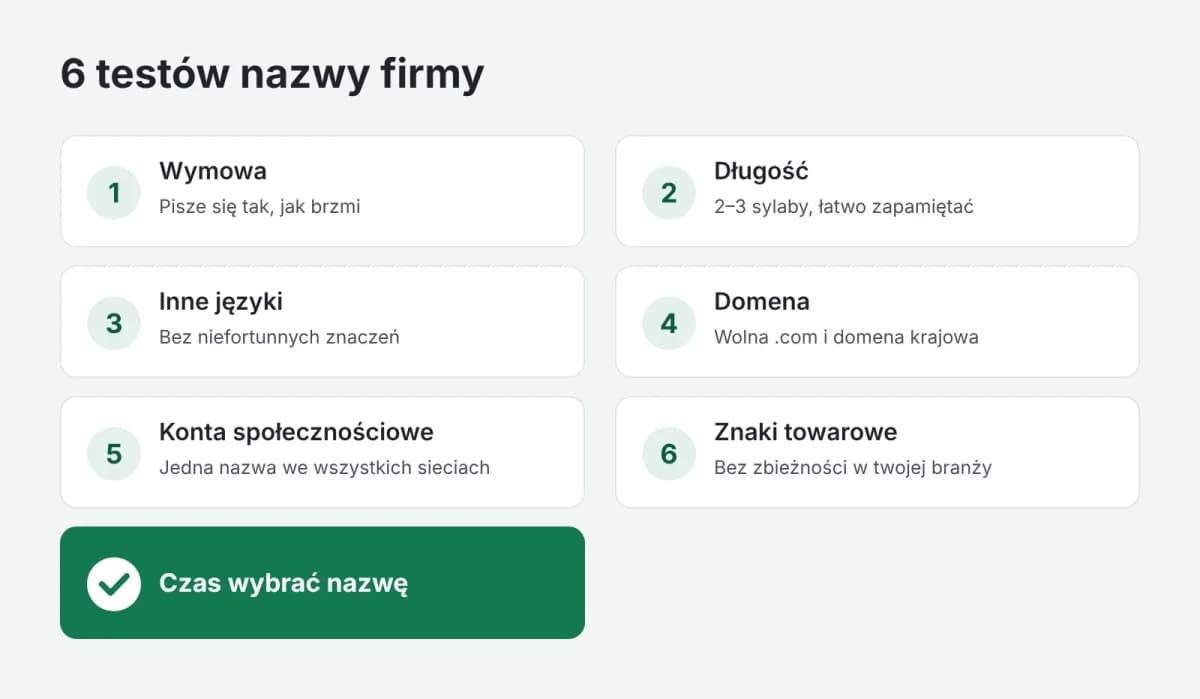6 testów nazwy firmy