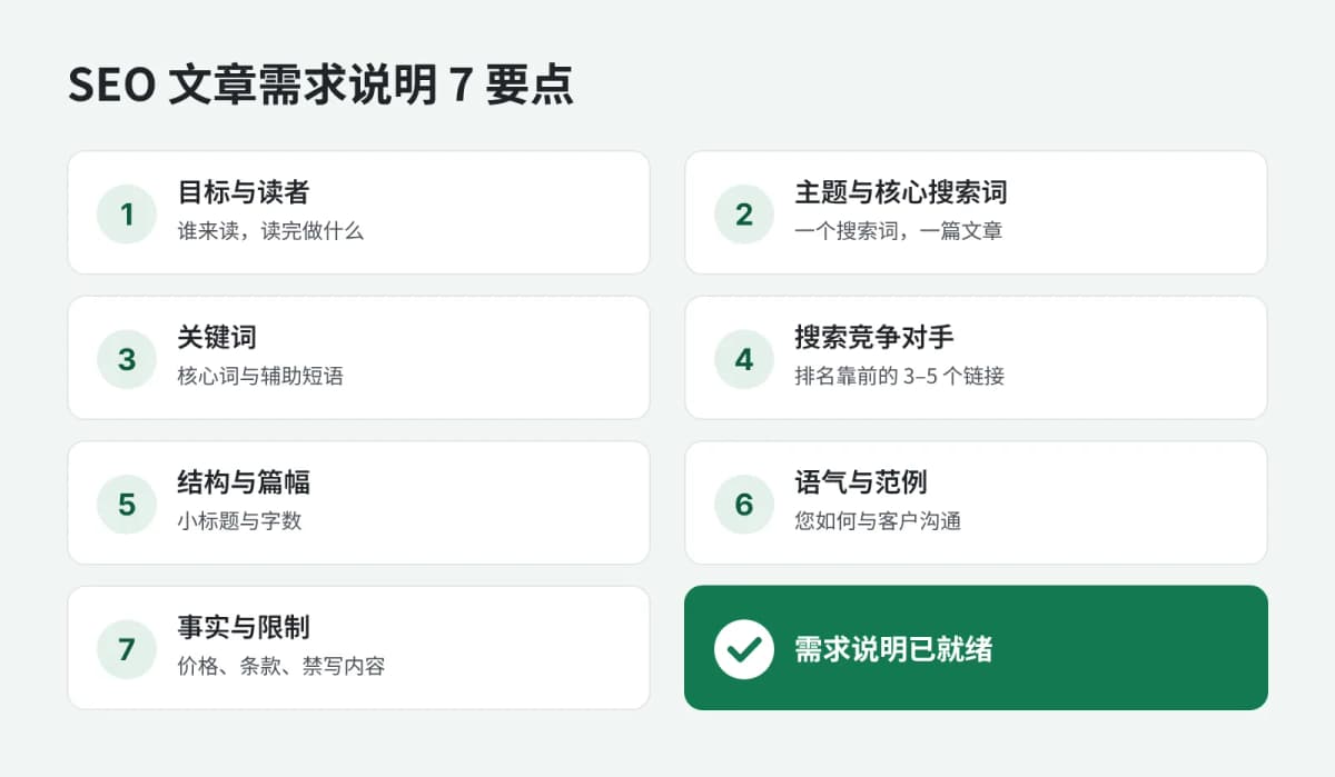 SEO 文章需求说明的 7 项清单